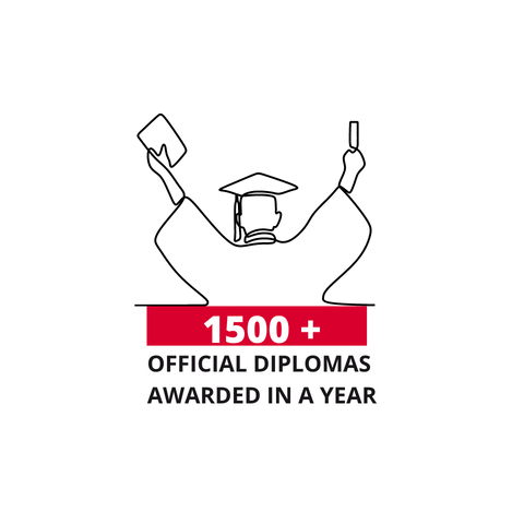 1500+ Official Diplomas Awarded each year