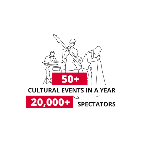 50+ Cultural Events